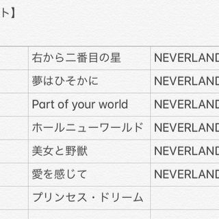 ゆきさんの写真