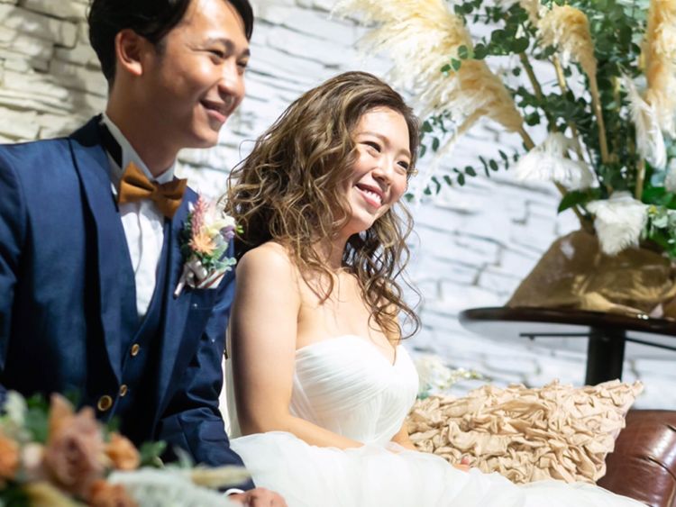 rihoさんのカバー画像