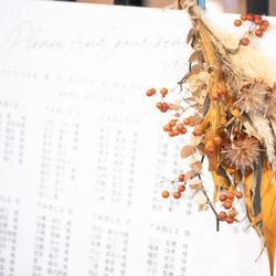 TENOHA DAIKANYAMAの写真4枚目