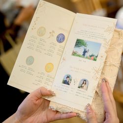 chihiro1さんの披露宴・挙式カバー写真