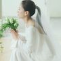 chihiroさんのアイコン画像