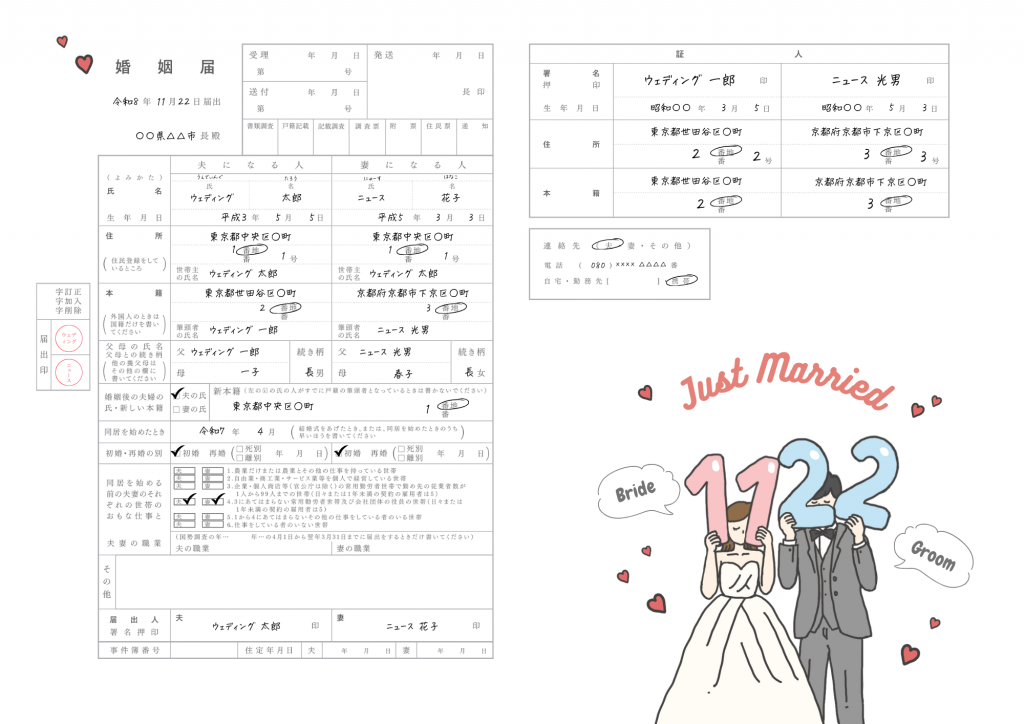 婚姻届の書き方