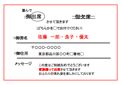 連名で結婚式の招待状をもらったら 返信マナーやメッセージの書き方を解説 ウェディングニュース