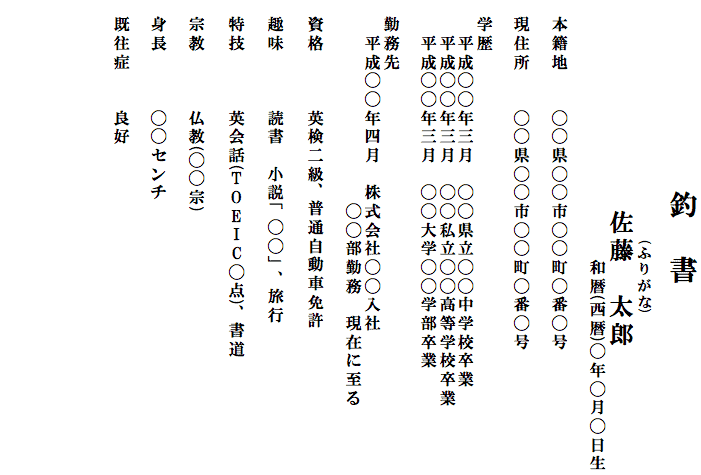 縁談に欠かせない 釣書 ってなに 書き方やマナー 好印象のコツをご紹介 結婚式準備はウェディングニュース