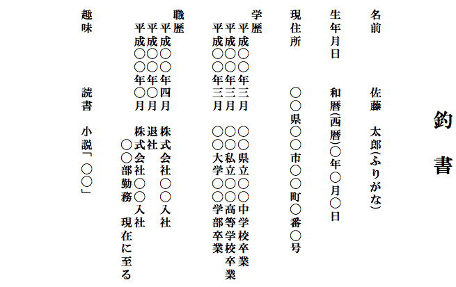 書き方 釣 書