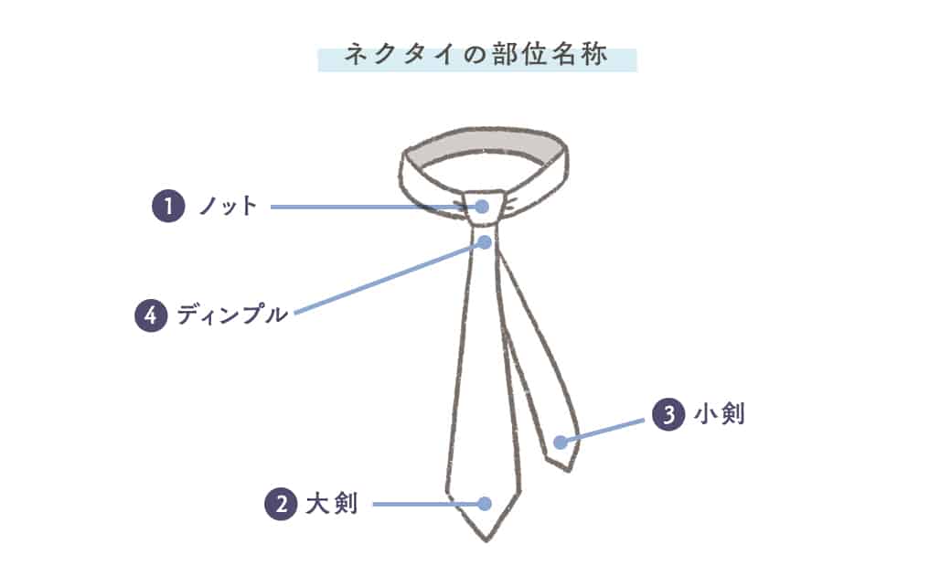 結婚式ネクタイの結び方15選 基本からおしゃれな結び方まで紹介 結婚式準備はウェディングニュース