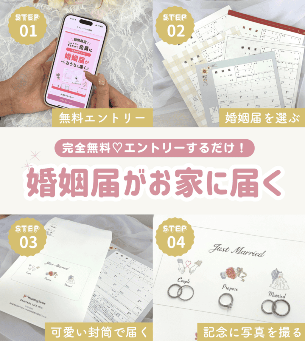 ウェディングニュース GoToウェディングキャンペーン